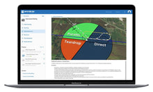 Instrument Online Ground School - 2025